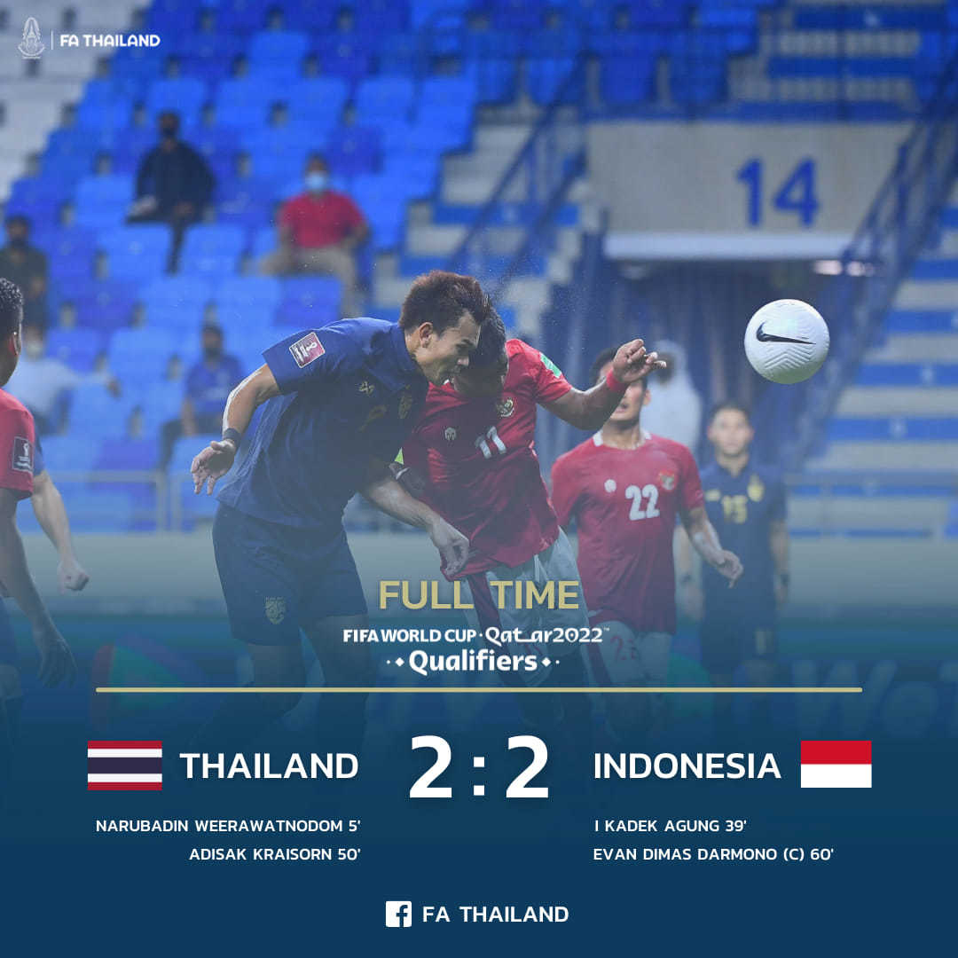 Kết quả Thái Lan vs Indonesia, “Voi Chiến” đăng quang AFF Cup 2020