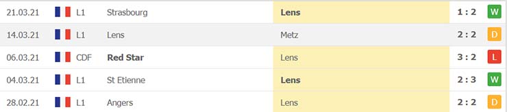 soi-keo-lens-vs-lyon-02h00-ngay-04-4-2021-4.jpg