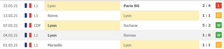 soi-keo-lens-vs-lyon-02h00-ngay-04-4-2021-5.jpg