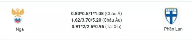 TÀI XỈU THẺ VÀNG HIỆP 1 PHẦN LAN VÀ NGA