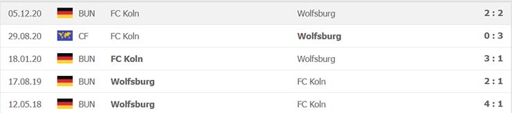 soi-keo-wolfsburg-vs-fc-koln-20h30-ngay-03-4-2021-6.jpg