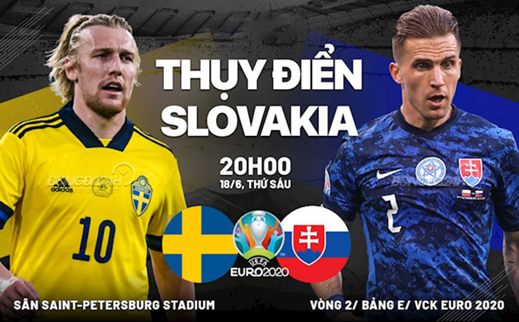 Trực tiếp Thụy Điển vs Slovakia