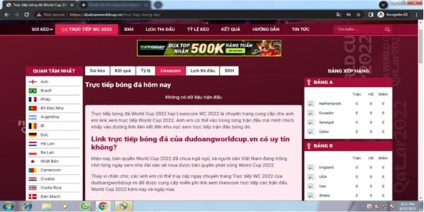 Soi kèo World Cup mới nhất