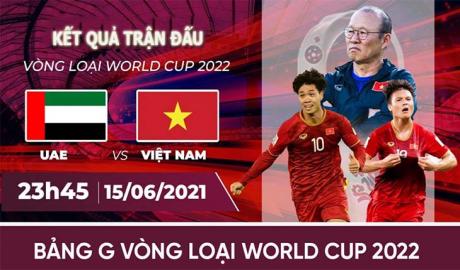 Kết quả UAE vs Việt Nam 23h45 ngày 15/6/2021
