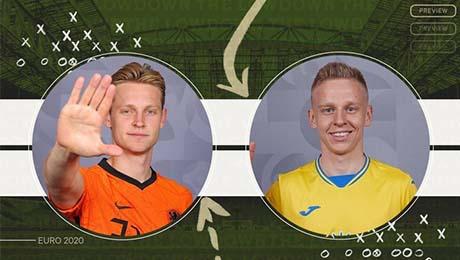 Kết quả Hà Lan vs Ukraina 02h00 ngày 14/6 EURO 2020
