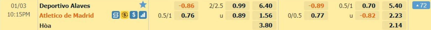 soi-keo-alaves-vs-atletico-madrid-22h15-ngay-03-01-2021-4
