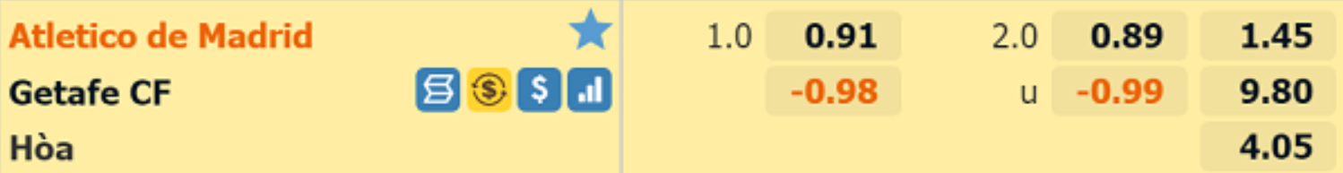 soi-keo-atletico-madrid-vs-getafe-01h15-ngay-31-12-2020-2