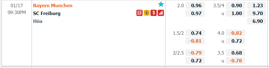 soi-keo-bayern-munich-vs-sc-freiburg-21h30-ngay-17-01-2021-2