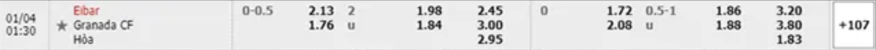 soi-keo-eibar-vs-granada-00h30-ngay-04-01-2021-4