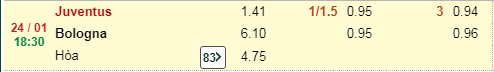 soi-keo-juventus-vs-bologna-18h30-ngay-24-01-2021-2
