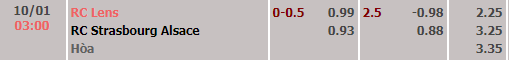 soi-keo-rc-lens-vs-rc-strasbourg-03h-sang-ngay-10-01-2021-2