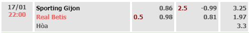 soi-keo-sporting-gijon-vs-real-betis-22h00-ngay-17-01-2021-2