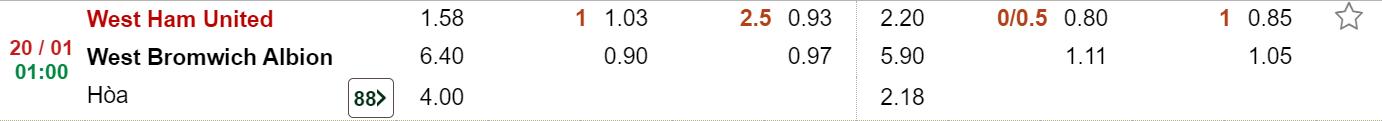 soi-keo-west-ham-vs-west-bromwich-albion-02h00-ngay-20-01-2021-3