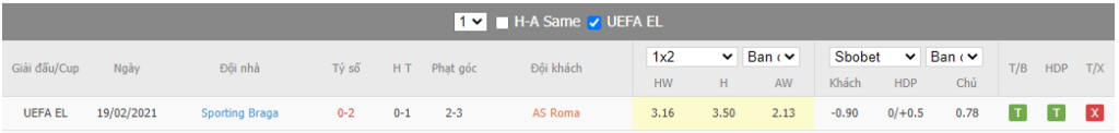 soi-keo-as-roma-vs-sporting-braga-04h00-ngay-26-02-2021-3