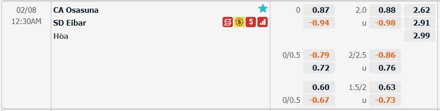 soi-keo-osasuna-vs-eibar-00h30-ngay-08-02-2021-2